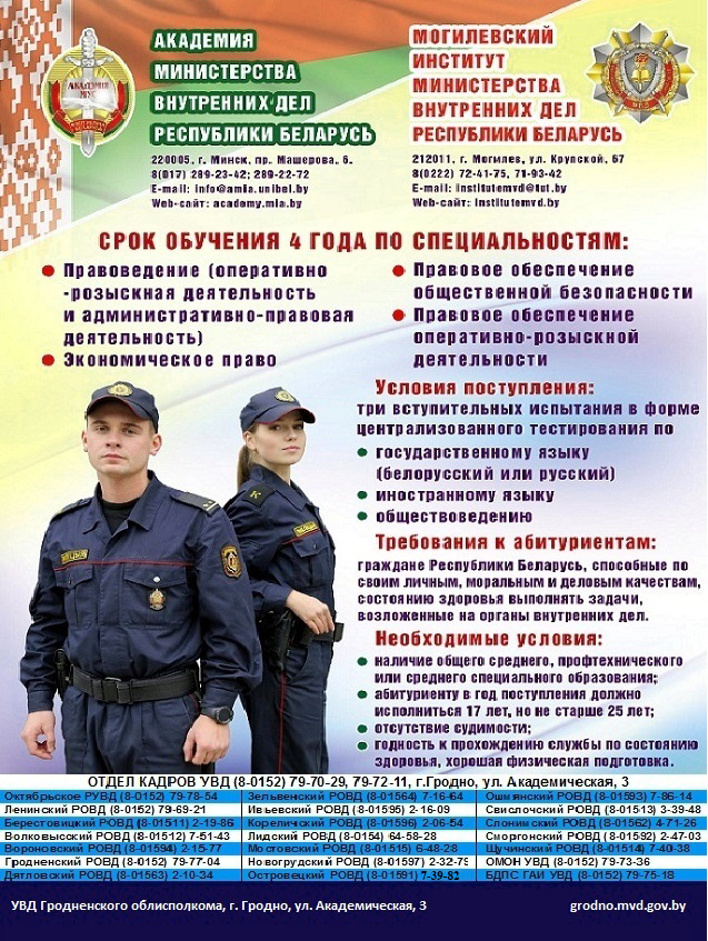 профориентация