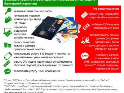 неделя кибербезопасности