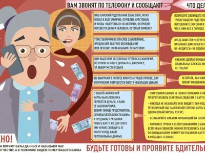 неделя кибербезопасности