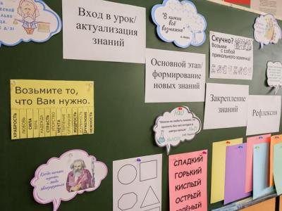 Школа молодого педагога